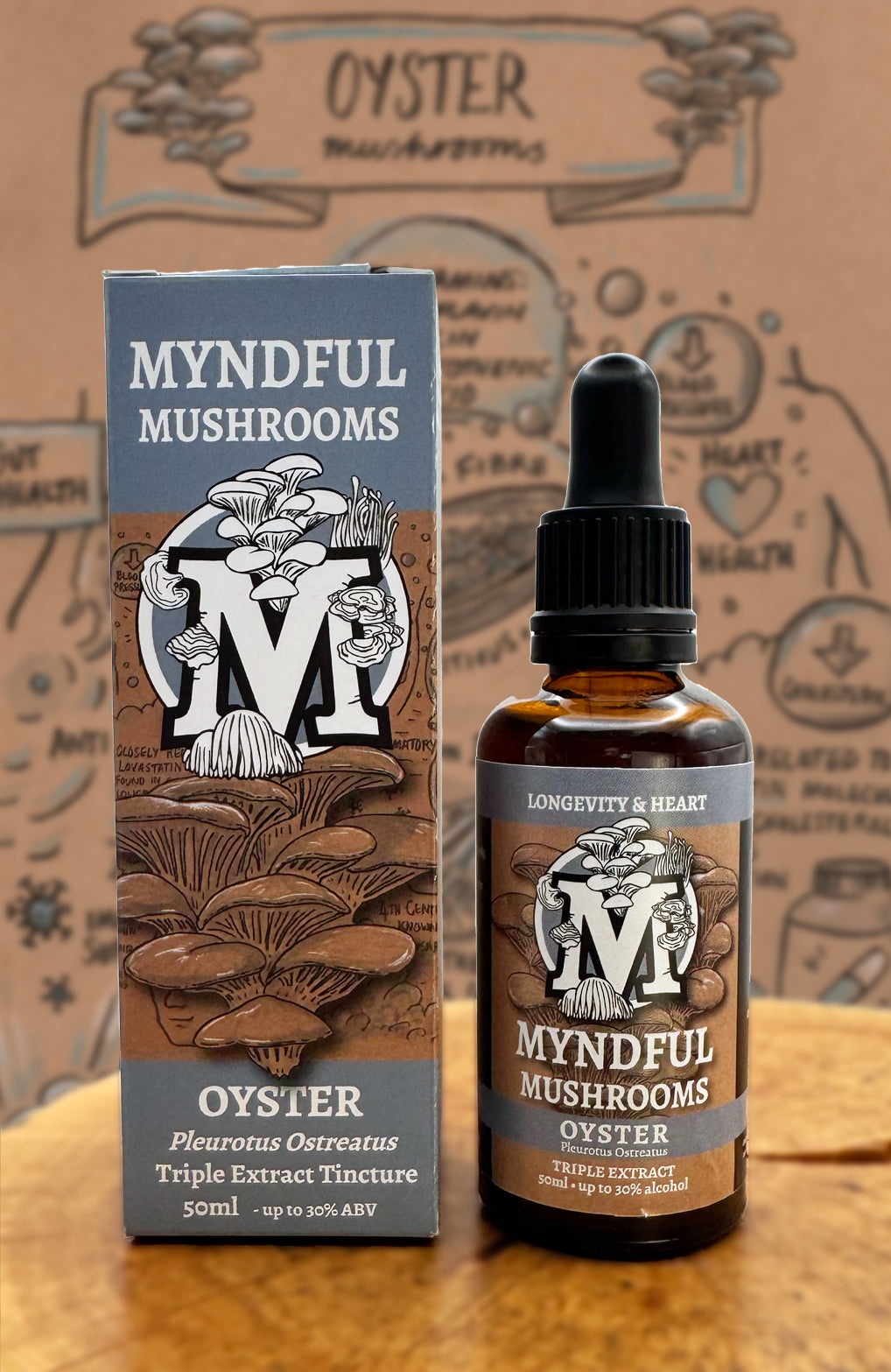 Myndful Mushroom Tinctures